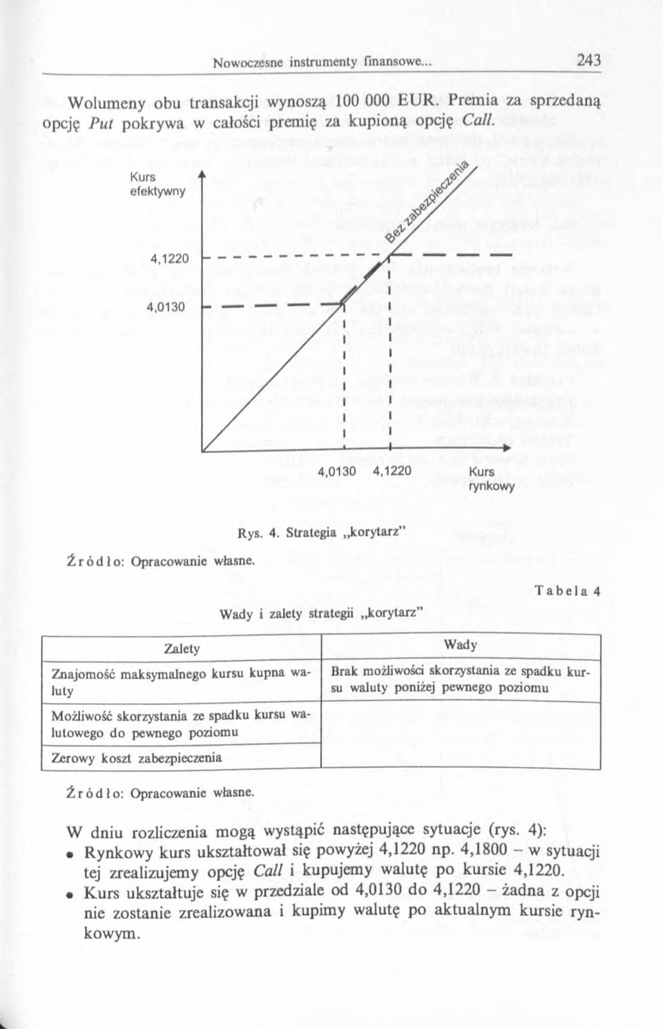1220 Kurs rynkowy Rys. 4.