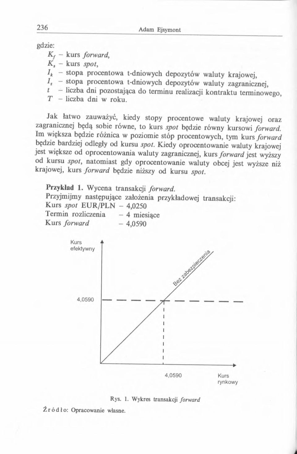 Im większa będzie różnica w poziomie stóp procentowych, tym kurs forward będzie bardziej odległy od kursu spot.