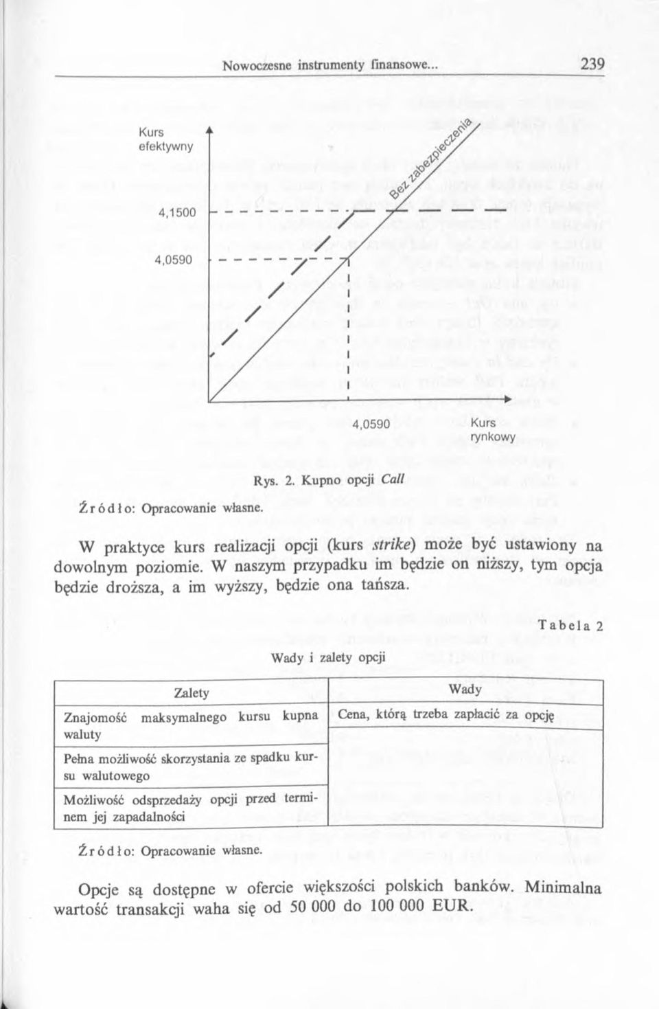 Wady i zalety opcji Tabela 2 Znajomość waluty Zalety maksymalnego kursu kupna Pełna możliwość skorzystania ze spadku kursu walutowego Możliwość
