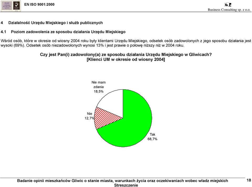 Urzędu Miejskiego, odsetek osób zadowolonych z jego sposobu działania jest wysoki (69%).