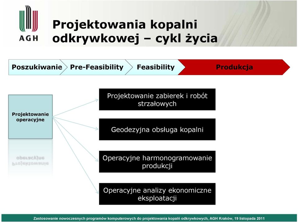 strzałowych Projektowanie operacyjne Geodezyjna obsługa kopalni