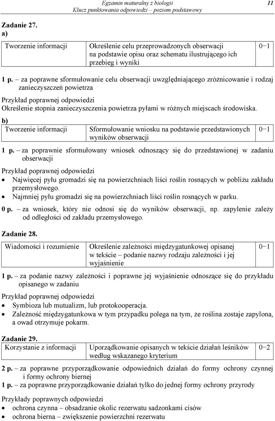 Sformułowanie wniosku na podstawie przedstawionych wyników obserwacji 1 p.