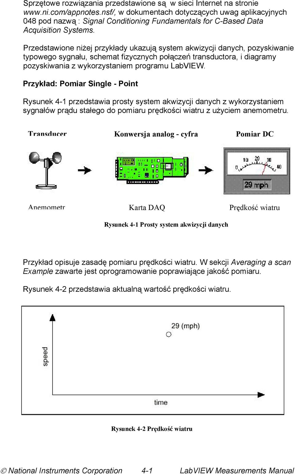 Przedstawione niżej przykłady ukazują system akwizycji danych, pozyskiwanie typowego sygnału, schemat fizycznych połączeń transductora, i diagramy pozyskiwania z wykorzystaniem programu LabVIEW.