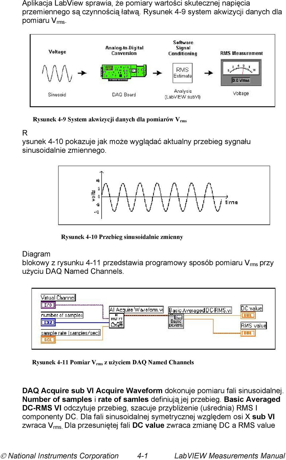 Rysunek 4-10 Przebieg sinusoidalnie zmienny Diagram blokowy z rysunku 4-11 przedstawia programowy sposób pomiaru V rms przy użyciu DAQ Named Channels.