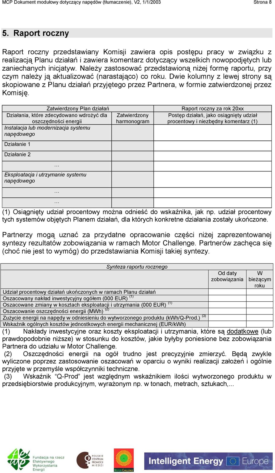 Należy zastosować przedstawioną niżej formę raportu, przy czym należy ją aktualizować (narastająco) co roku.