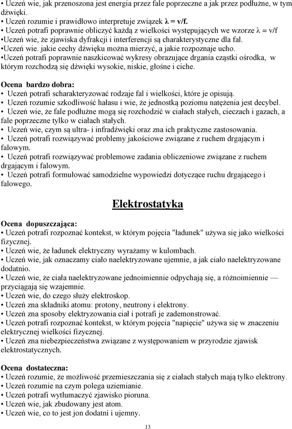 Uczeń potrafi poprawnie naszkicować wykresy obrazujące drgania cząstki ośrodka, w którym rozchodzą się dźwięki wysokie, niskie, głośne i ciche.