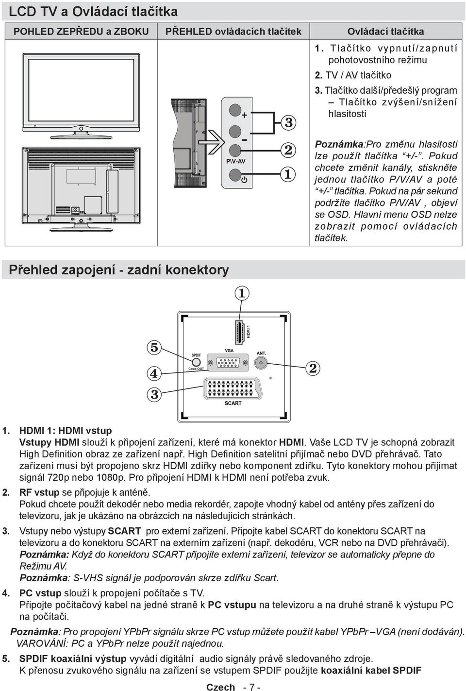 Pokud chcete změnit kanály, stiskněte jednou tlačítko P/V/AV a poté +/- tlačítka. Pokud na pár sekund podržíte tlačítko P/V/AV, objeví se OSD.