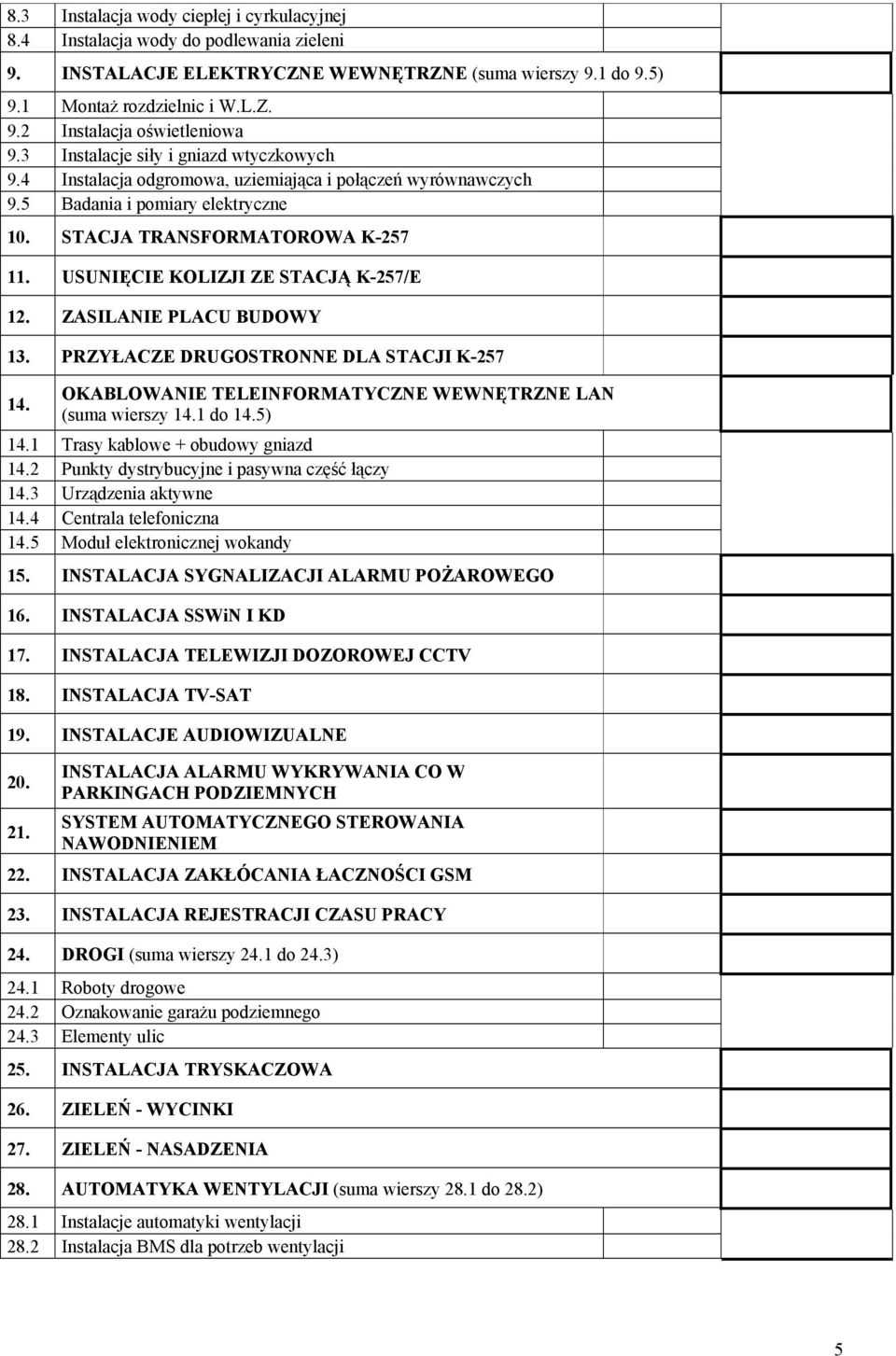 USUNIĘCIE KOLIZJI ZE STACJĄ K-257/E 12. ZASILANIE PLACU BUDOWY 13. PRZYŁACZE DRUGOSTRONNE DLA STACJI K-257 14. OKABLOWANIE TELEINFORMATYCZNE WEWNĘTRZNE LAN (suma wierszy 14.1 do 14.5) 14.