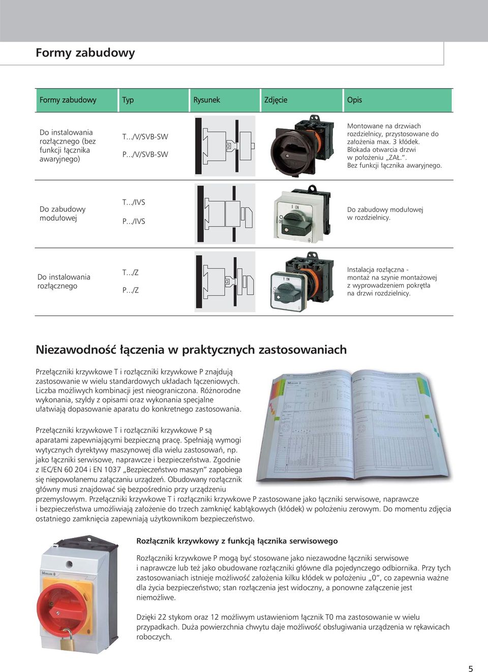 ../IVS Do zabudowy modułowej w rozdzielnicy. Do instalowania rozłącznego T.../Z P.../Z Instalacja rozłączna - montaż na szynie montażowej z wyprowadzeniem pokrętła na drzwi rozdzielnicy.