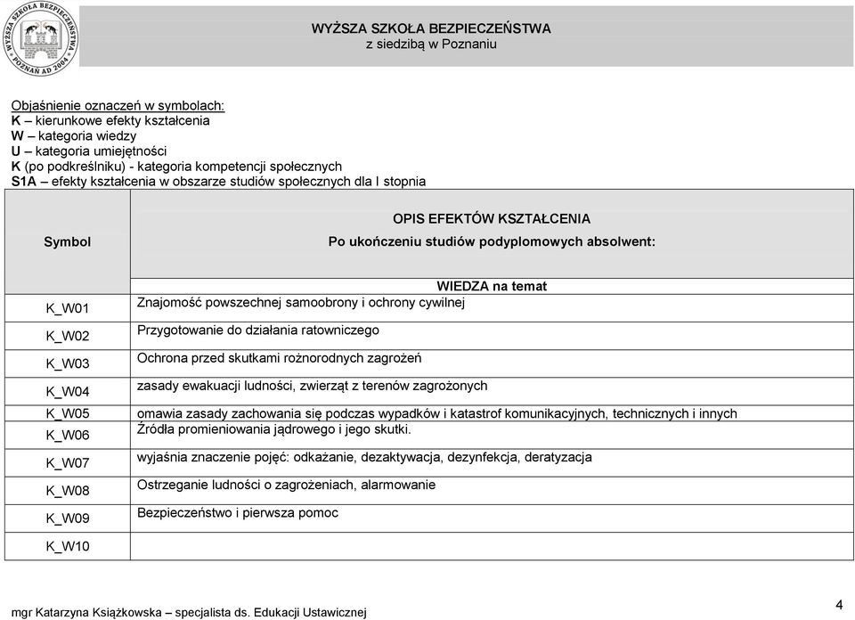 powszechnej samoobrony i ochrony cywilnej Przygotowanie do działania ratowniczego Ochrona przed skutkami rożnorodnych zagrożeń zasady ewakuacji ludności, zwierząt z terenów zagrożonych omawia zasady