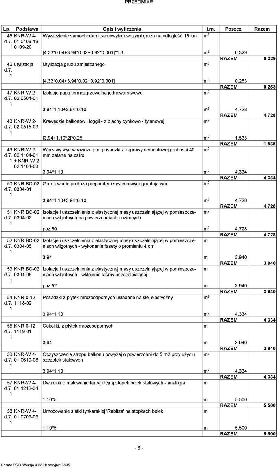78 48 KNR-W - Krawędzie balkonów i loggii - z blachy cynkowo - tytanowej d.7. 0 055-03 [3.94+.0*]*0.5.535 RAZEM.535 49 KNR-W - Warstwy wyrównawcze pod posadzki z zaprawy ceentowej grubości 40 d.7. 0 04-0 + KNR-W - 0 04-03 zatarte na ostro 3.