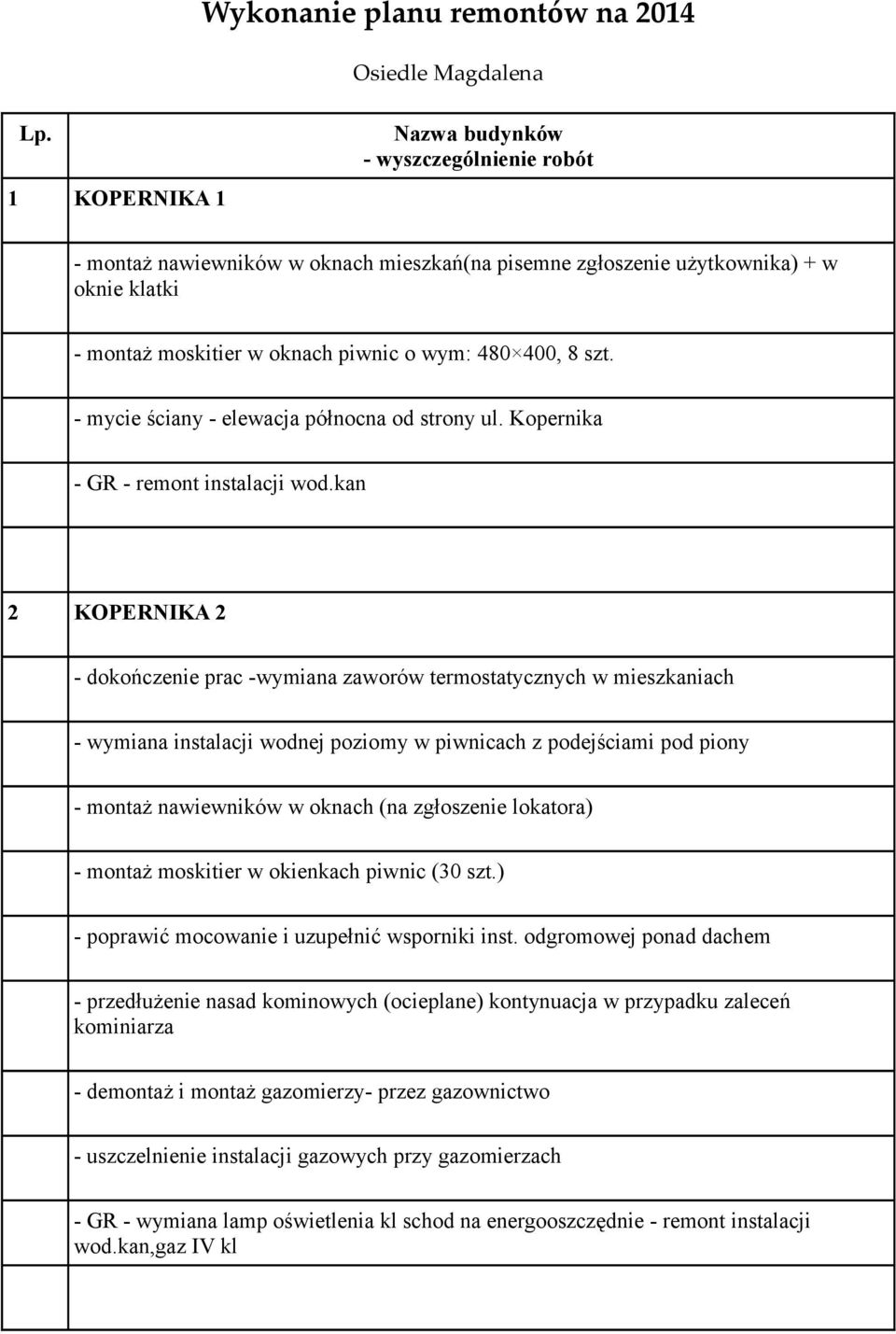 - mycie ściany - elewacja północna od strony ul. Kopernika - GR - remont instalacji wod.