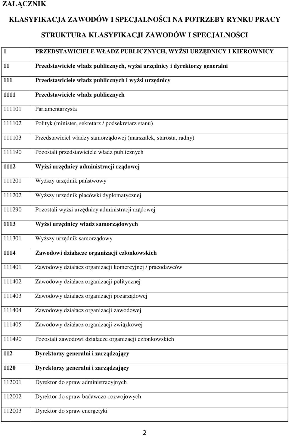 Polityk (minister, sekretarz / podsekretarz stanu) 111103 Przedstawiciel władzy samorządowej (marszałek, starosta, radny) 111190 Pozostali przedstawiciele władz publicznych 1112 Wyżsi urzędnicy