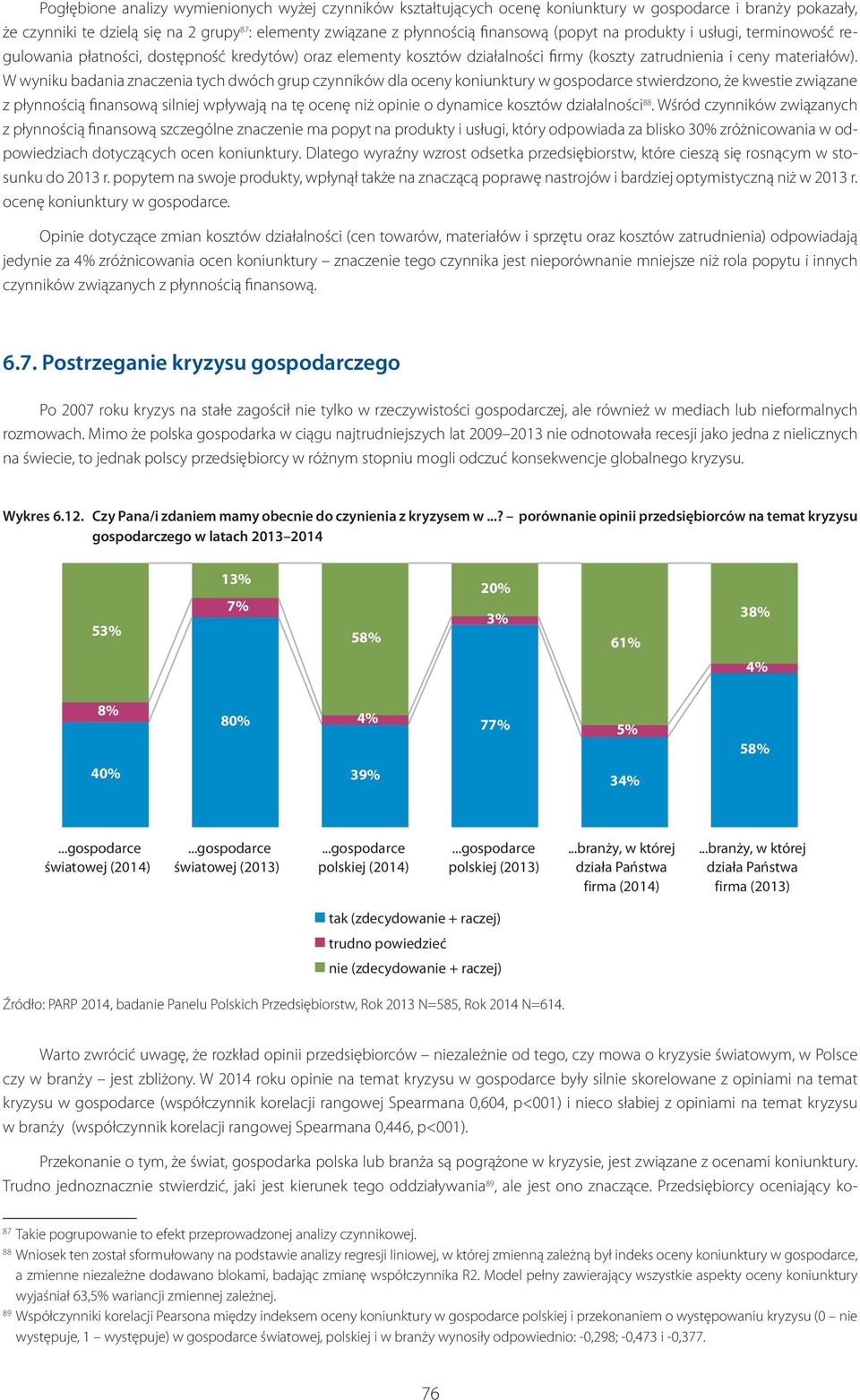 W wyniku badania znaczenia tych dwóch grup czynników dla oceny koniunktury w gospodarce stwierdzono, że kwestie związane z płynnością finansową silniej wpływają na tę ocenę niż opinie o dynamice