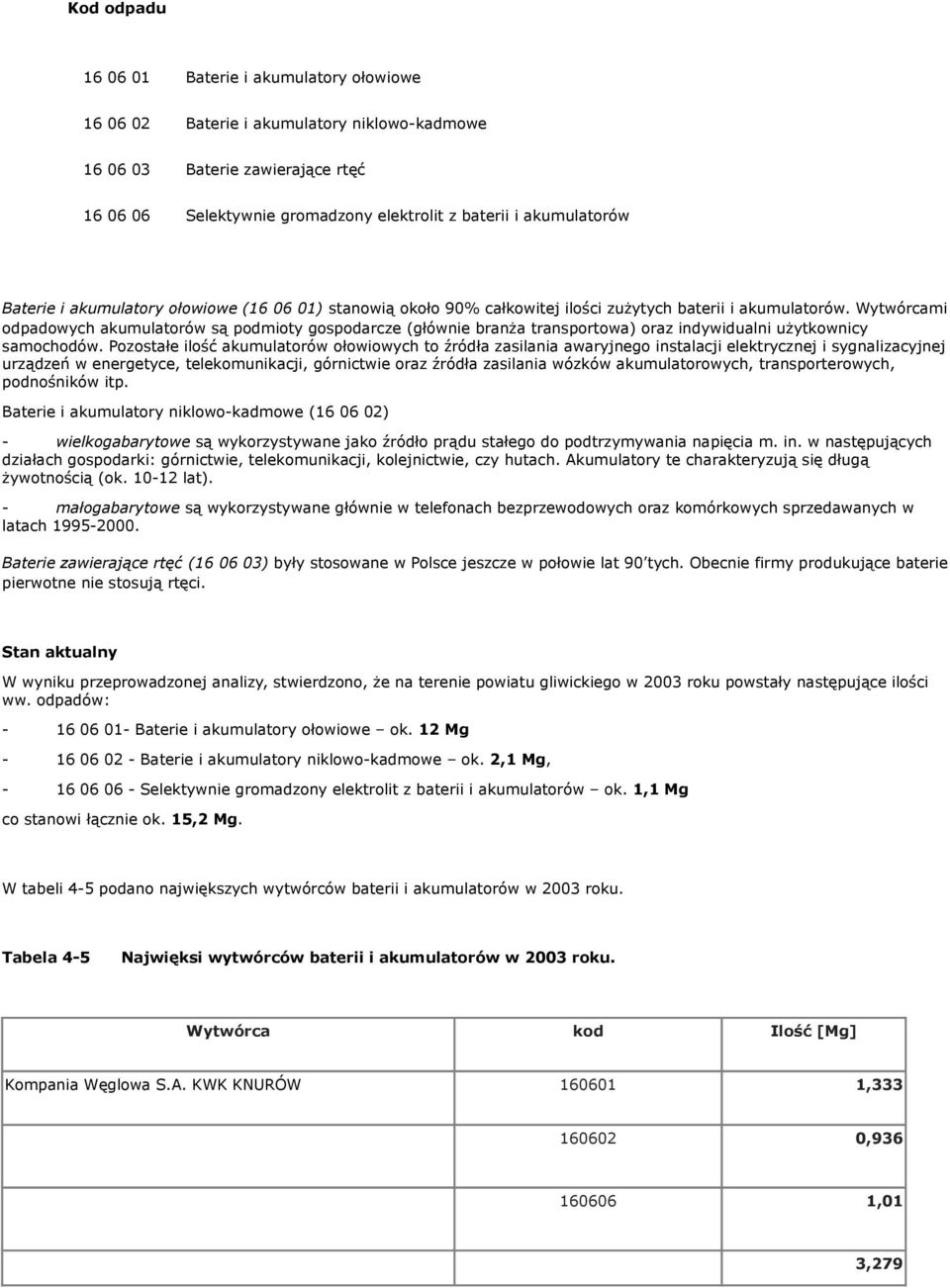 Wytwórcami odpadowych akumulatorów są podmioty gospodarcze (głównie branża transportowa) oraz indywidualni użytkownicy samochodów.