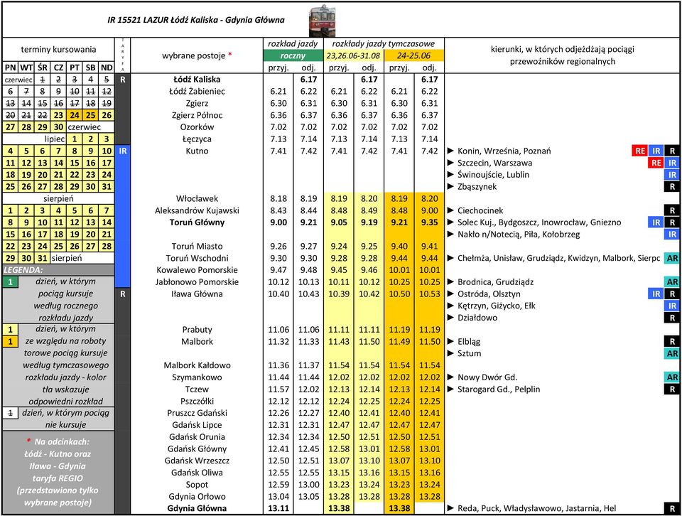 02 7.02 7.02 7.02 7.02 7.02 lipiec 1 2 3 Łęczyca 7.13 7.14 7.13 7.14 7.13 7.14 4 5 6 7 8 9 10 I Kutno 7.41 7.