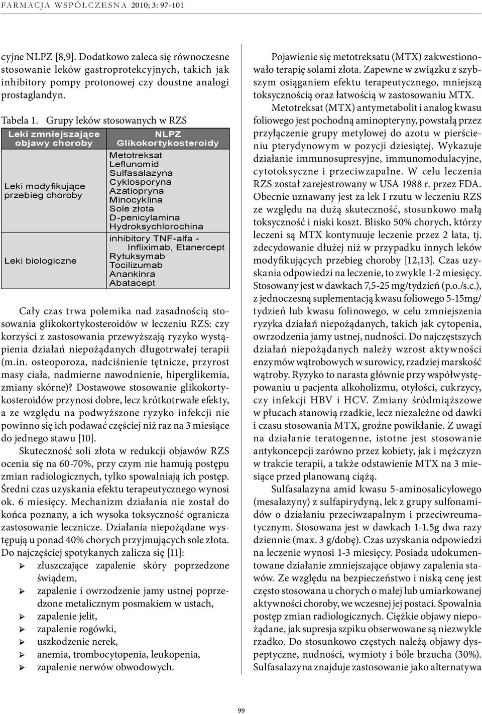 Azatiopryna Minocyklina Sole złota D-penicylamina Hydroksychlorochina inhibitory TNF-alfa - Infliximab, Etanercept Rytuksymab Tocilizumab Anankinra Abatacept Cały czas trwa polemika nad zasadnością