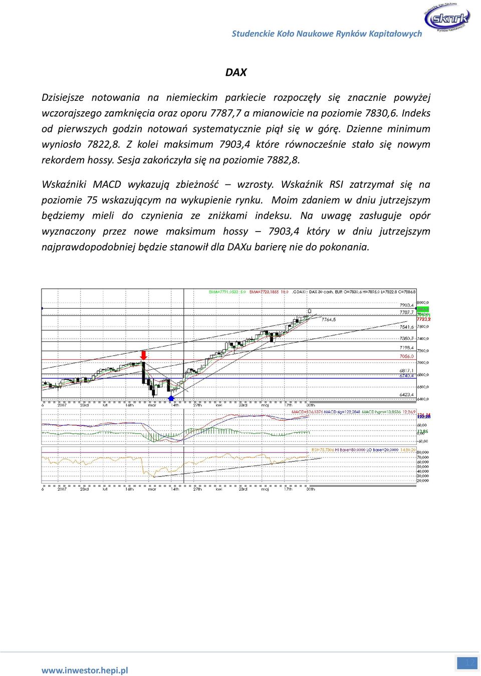 Sesja zakończyła się na poziomie 7882,8. Wskaźniki MACD wykazują zbieżność wzrosty. Wskaźnik RSI zatrzymał się na poziomie 75 wskazującym na wykupienie rynku.