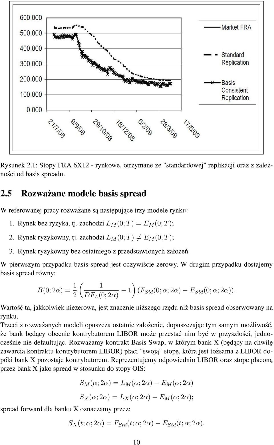 W pierwszym przypadku basis spread jes oczywiście zerowy. W drugim przypadku dosajemy basis spread równy: B(0; 2α) = 1 ( ) 1 2 DF L (0; 2α) 1 (F Sd (0; α; 2α) E Sd (0; α; 2α)).