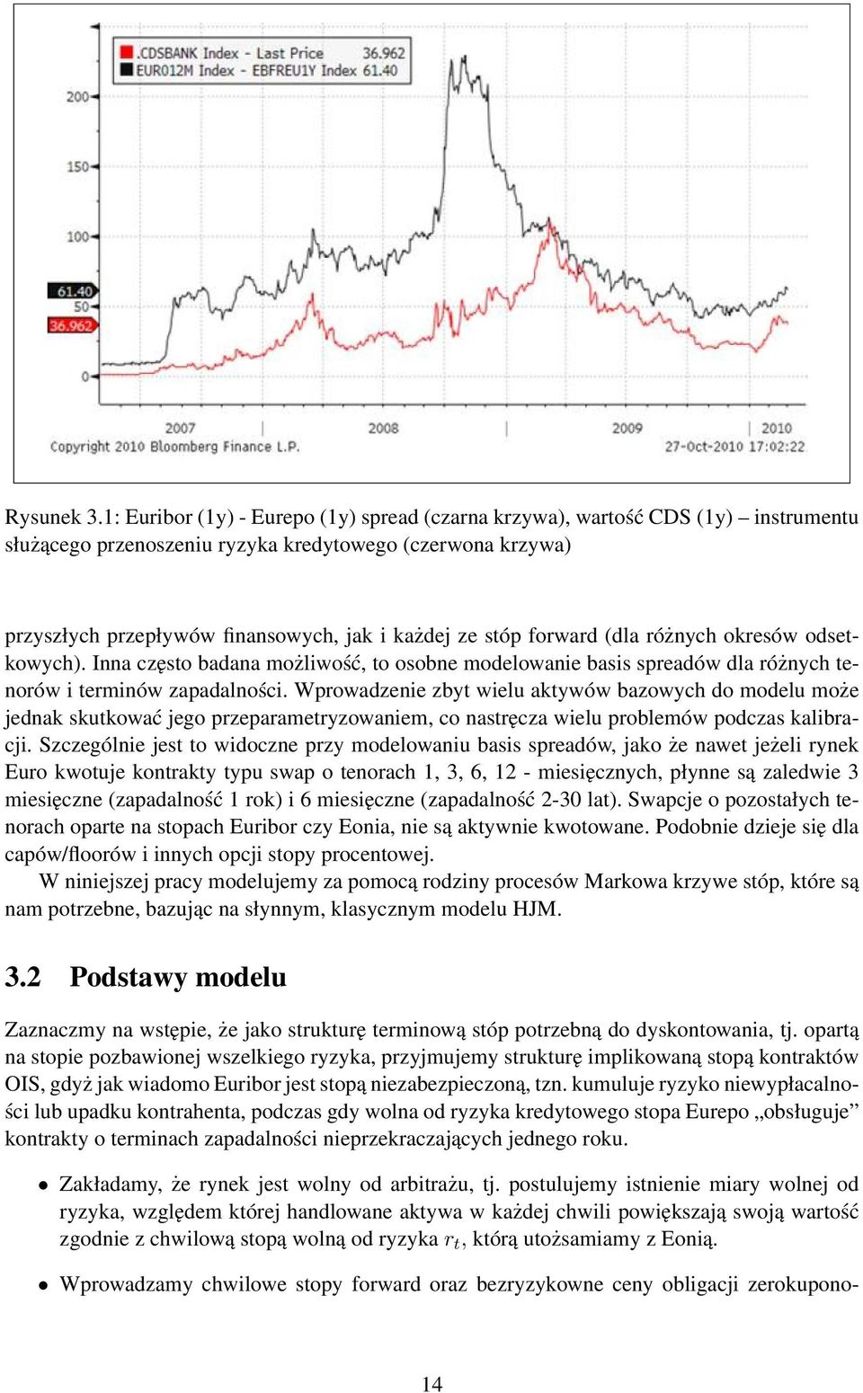 forward (dla różnych okresów odsekowych). Inna częso badana możliwość, o osobne modelowanie basis spreadów dla różnych enorów i erminów zapadalności.