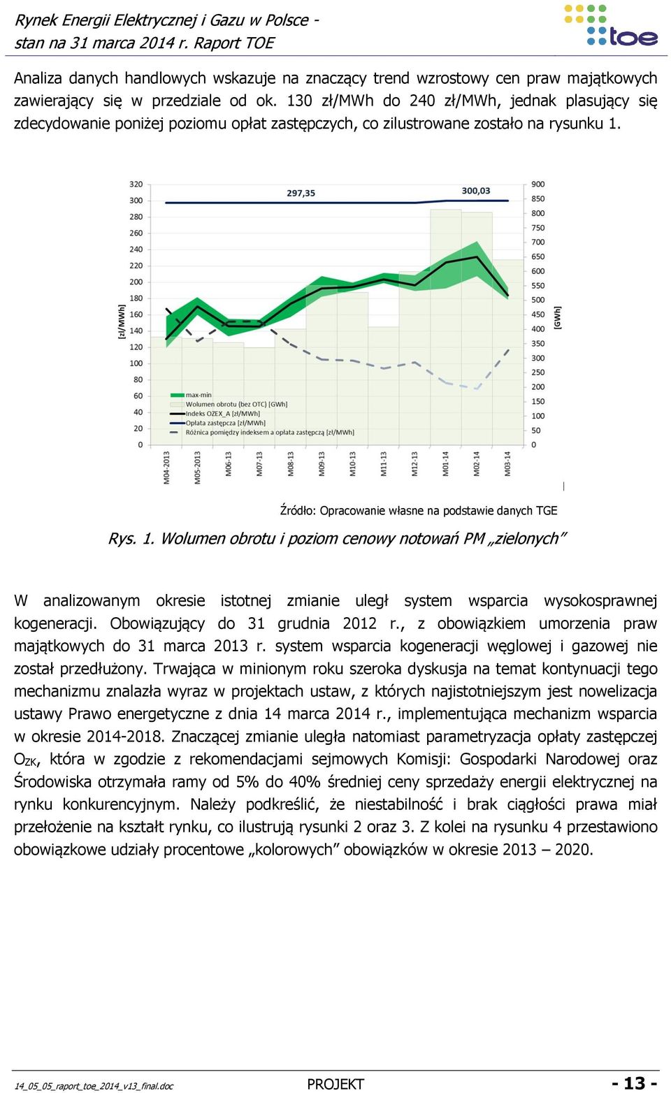 Źródło: Opracowanie własne na podstawie danych TGE Rys. 1. Wolumen obrotu i poziom cenowy notowań PM zielonych W analizowanym okresie istotnej zmianie uległ system wsparcia wysokosprawnej kogeneracji.