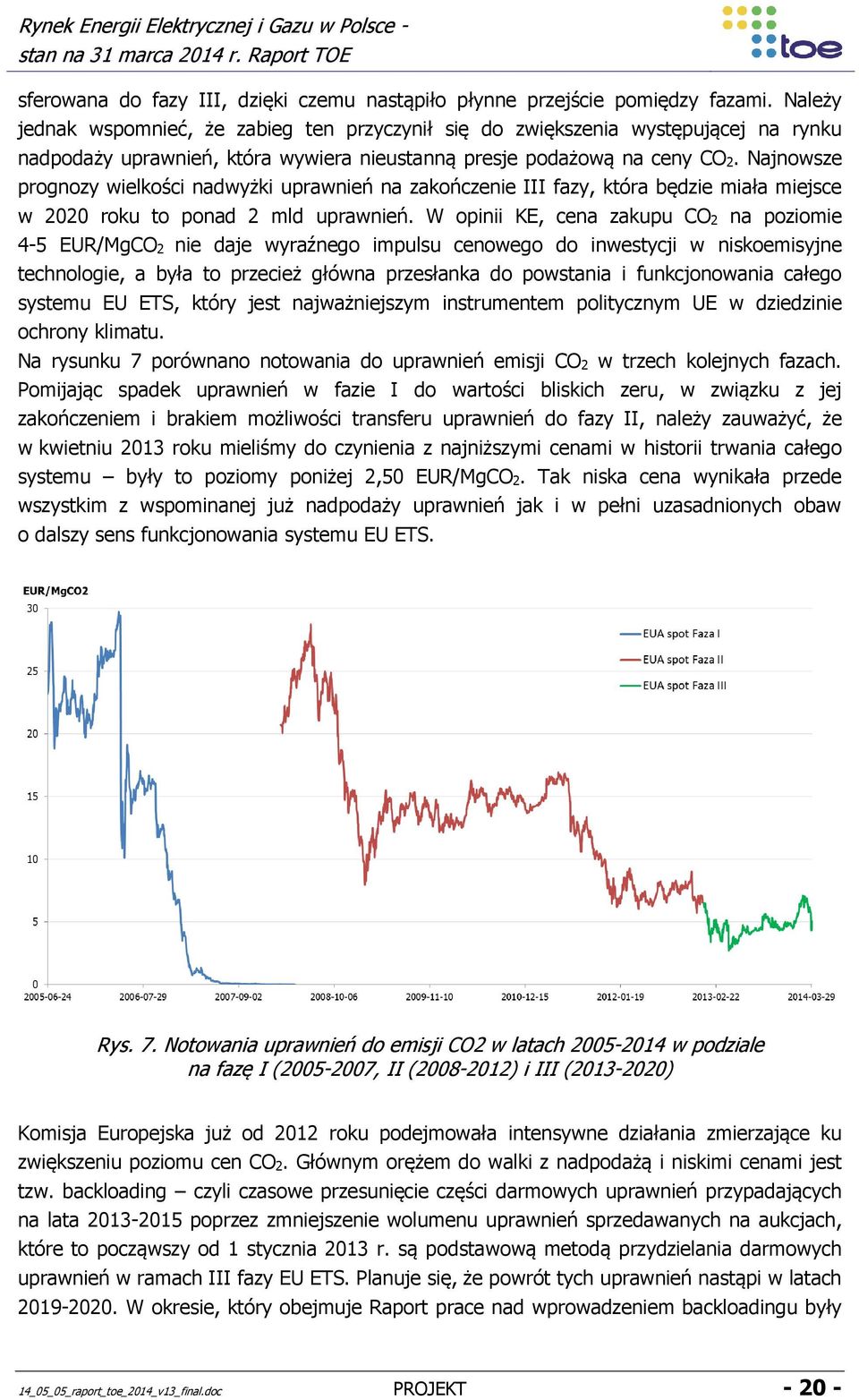 Najnowsze prognozy wielkości nadwyżki uprawnień na zakończenie III fazy, która będzie miała miejsce w 2020 roku to ponad 2 mld uprawnień.