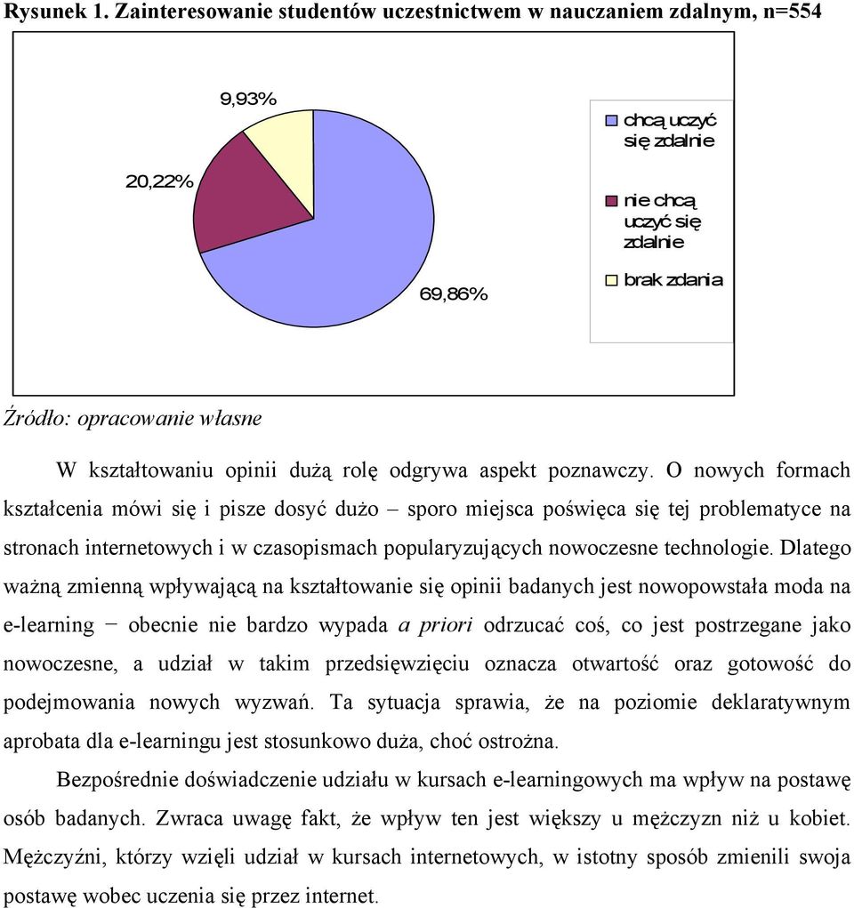 poznawczy. O nowych formach kształcenia mówi się i pisze dosyć dużo sporo miejsca poświęca się tej problematyce na stronach internetowych i w czasopismach popularyzujących nowoczesne technologie.