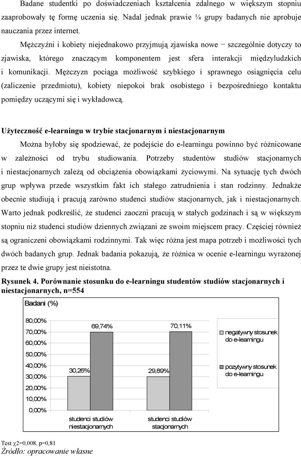 Mężczyzn pociąga możliwość szybkiego i sprawnego osiągnięcia celu (zaliczenie przedmiotu), kobiety niepokoi brak osobistego i bezpośredniego kontaktu pomiędzy uczącymi się i wykładowcą.