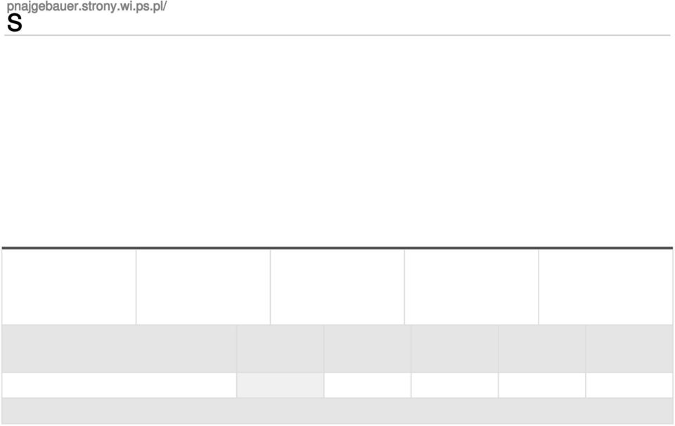 czas spędzony w 00:08:27 00:02:58 (185,77%) % nowych odwiedzin 0,00% 79,59% (-,00%) 33,33% 32,65% (2,08%) Słowo