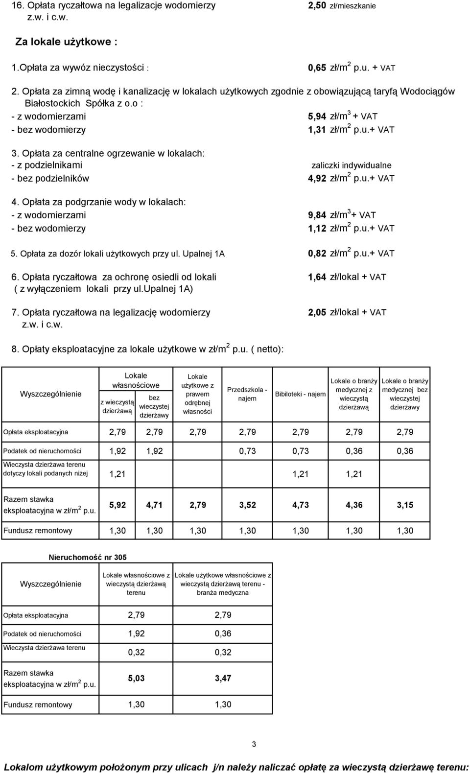 Opłata za centralne ogrzewanie w lokalach: - z podzielnikami zaliczki indywidualne - bez podzielników 4,92 zł/m 2 p.u.+ VAT 4.