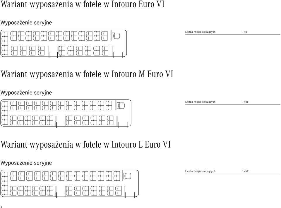 Wyposażenie seryjne Liczba miejsc siedzących 1/55 Wariant wyposażenia w