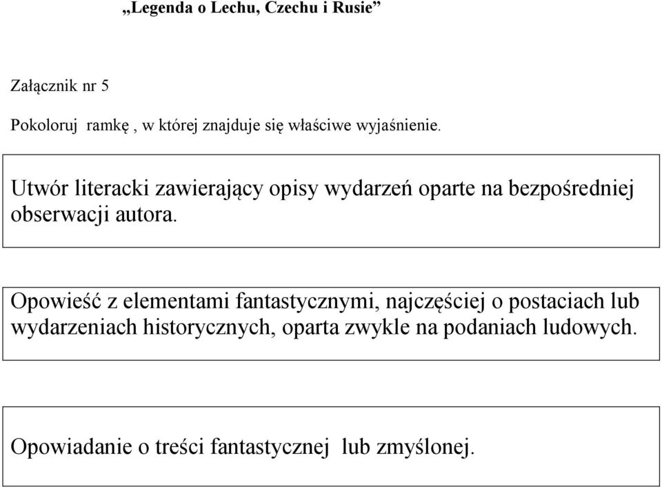 Utwór literacki zawierający opisy wydarzeń oparte na bezpośredniej obserwacji autora.