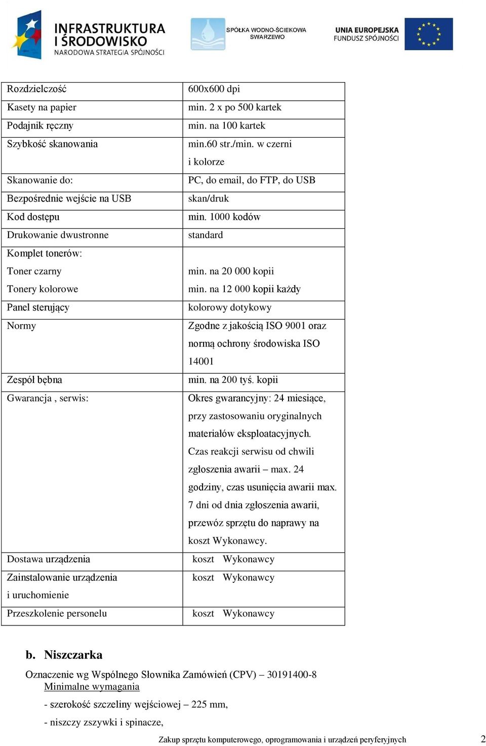 /min. w czerni i kolorze PC, do email, do FTP, do USB skan/druk min. 1000 kodów standard min. na 20 000 kopii min.