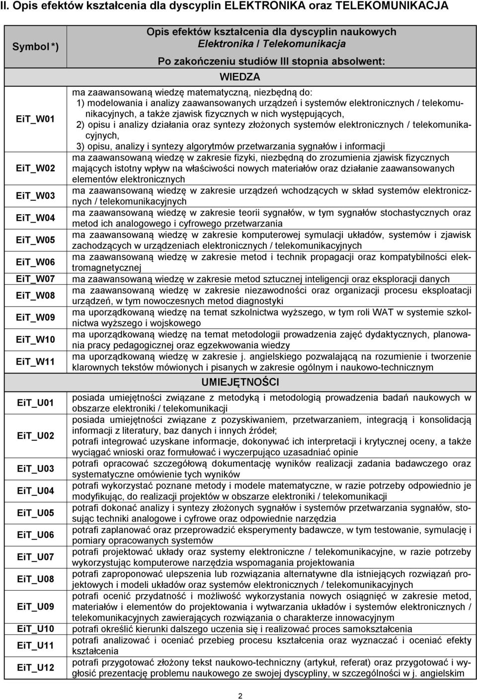 WIEDZA ma zaawansowaną wiedzę matematyczną, niezbędną do: 1) modelowania i analizy zaawansowanych urządzeń i systemów elektronicznych / telekomunikacyjnych, a także zjawisk fizycznych w nich