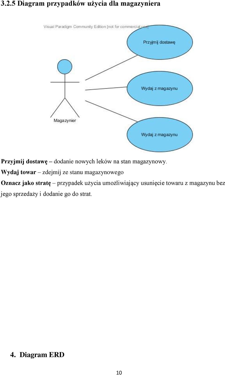 Wydaj towar zdejmij ze stanu magazynowego Oznacz jako stratę przypadek
