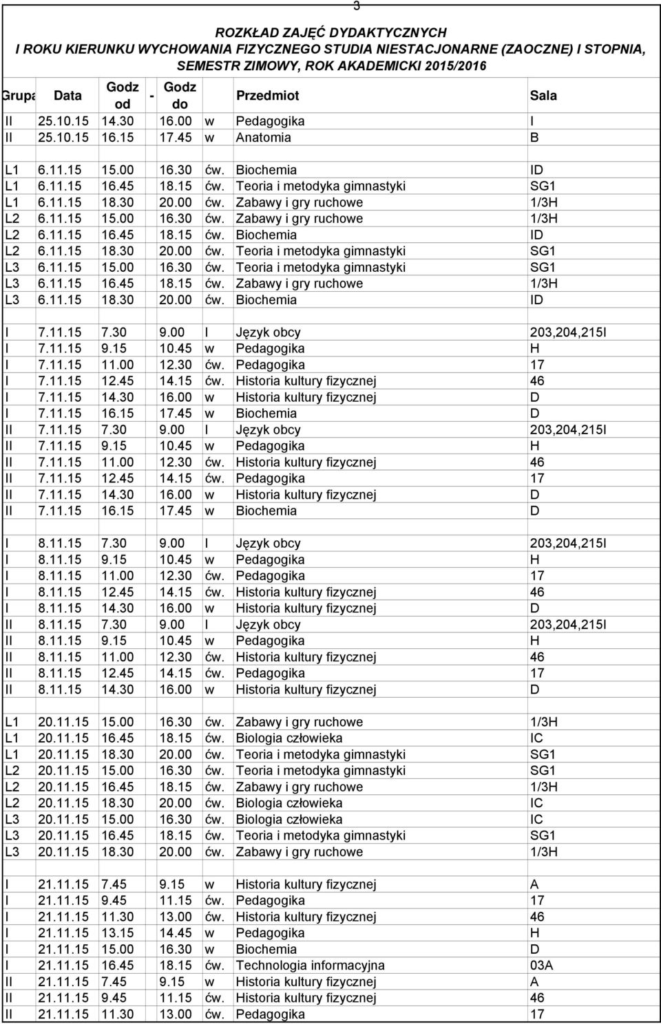 11.15 18.30 20.00 ćw. Biochemia ID I 7.11.15 7.30 9.00 l Język obcy 203,204,215I I 7.11.15 9.15 10.45 w Pedagogika H I 7.11.15 11.00 12.30 ćw. Pedagogika 17 I 7.11.15 12.45 14.15 ćw.