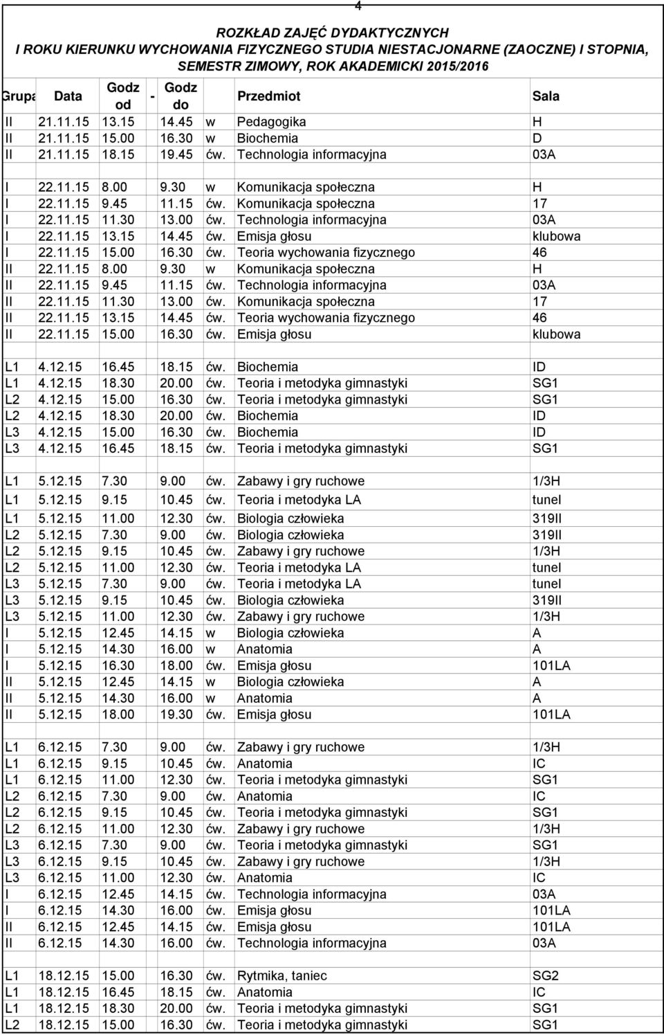 Teoria wychowania fizycznego 46 II 22.11.15 8.00 9.30 w Komunikacja społeczna H II 22.11.15 9.45 11.15 ćw. Technologia informacyjna 03A II 22.11.15 11.30 13.00 ćw. Komunikacja społeczna 17 II 22.11.15 13.