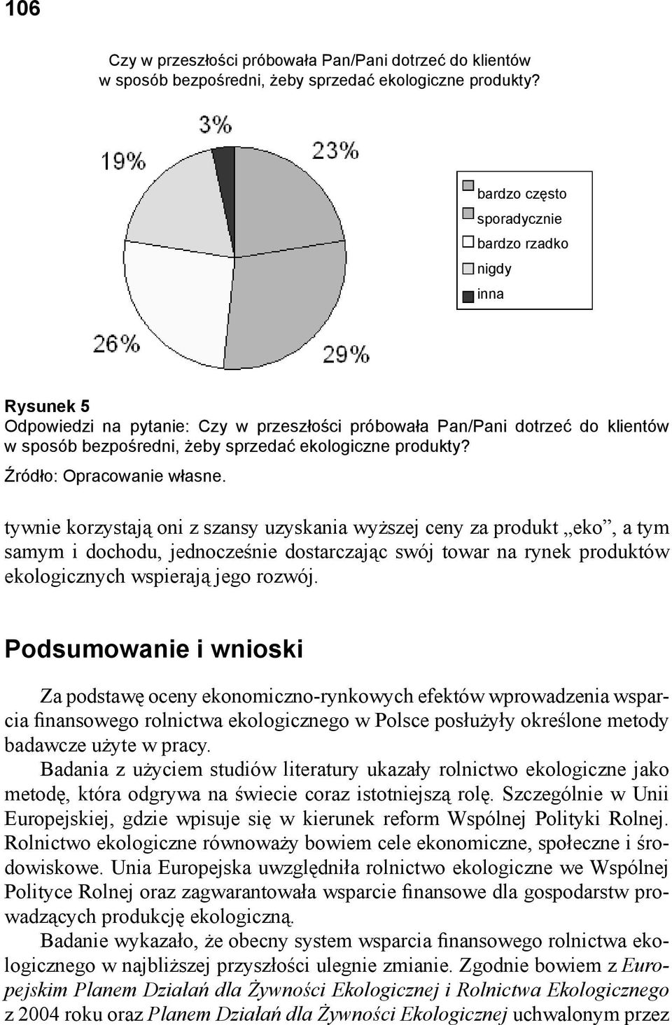 Źródło: Opracowanie własne.