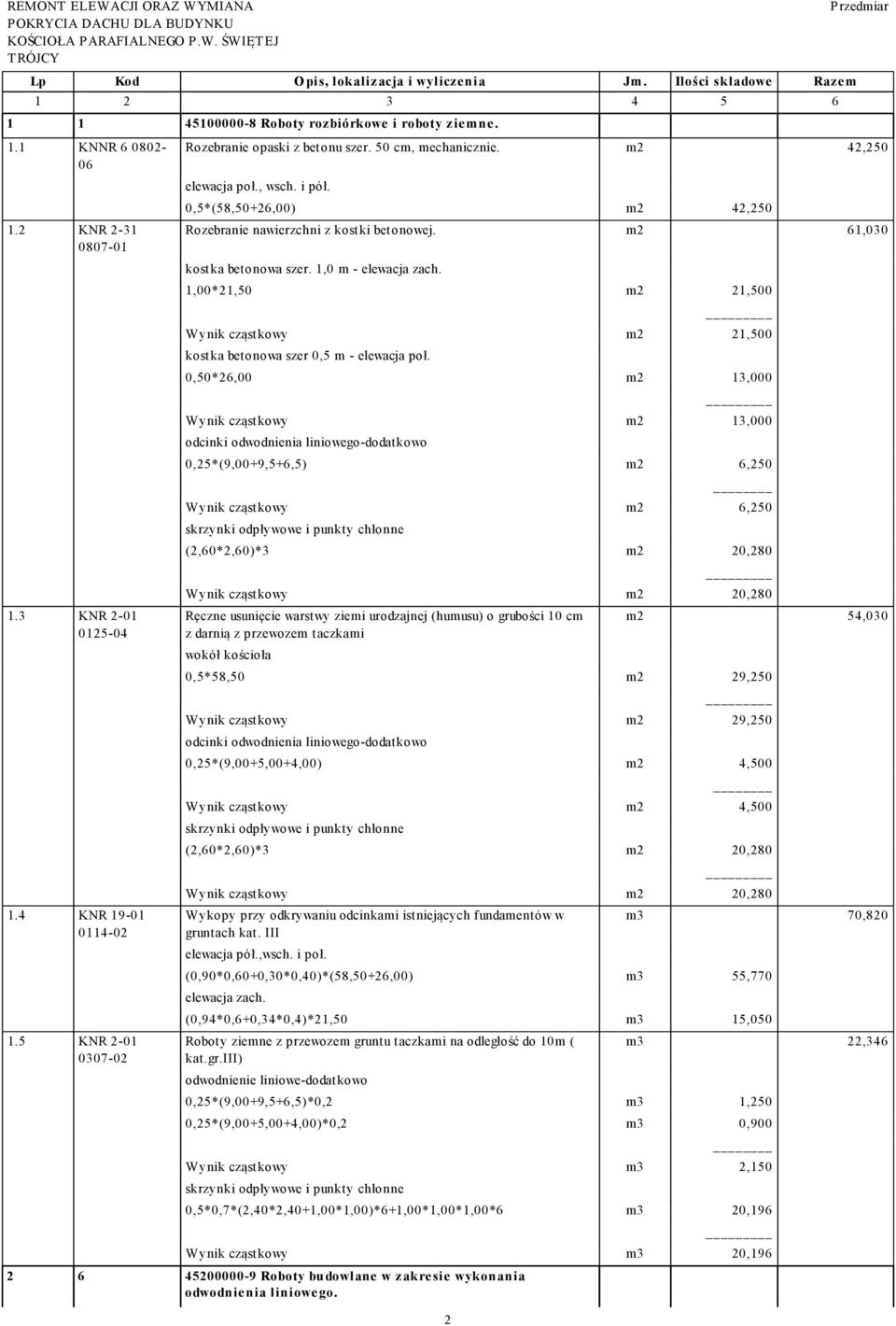 m2 61,030 kostk betonow szer. 1,0 m - elewcj zch. 1,00*21,50 m2 21,500 2 Wynik cząstkowy m2 21,500 kostk betonow szer 0,5 m - elewcj poł.