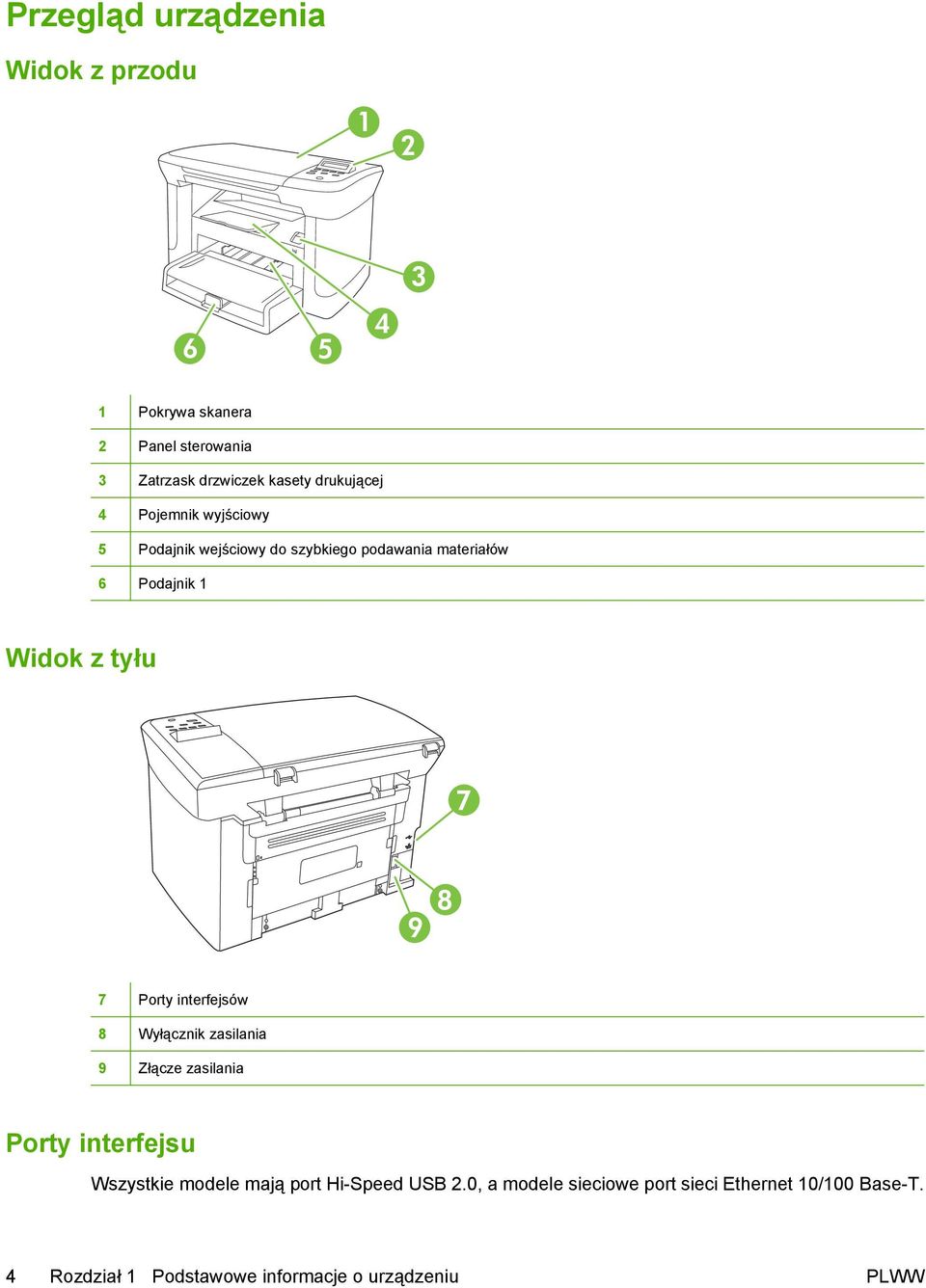 9 8 7 Porty interfejsów 8 Wyłącznik zasilania 9 Złącze zasilania Porty interfejsu Wszystkie modele mają port
