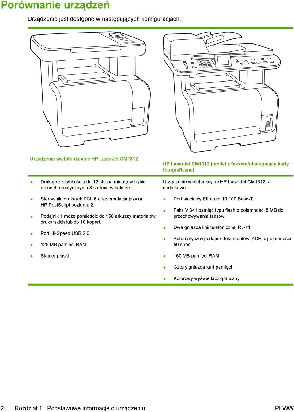 /min w kolorze. Urządzenie wielofunkcyjne HP LaserJet CM1312, a dodatkowo: Sterowniki drukarek PCL 6 oraz emulacja języka HP PostScript poziomu 2.