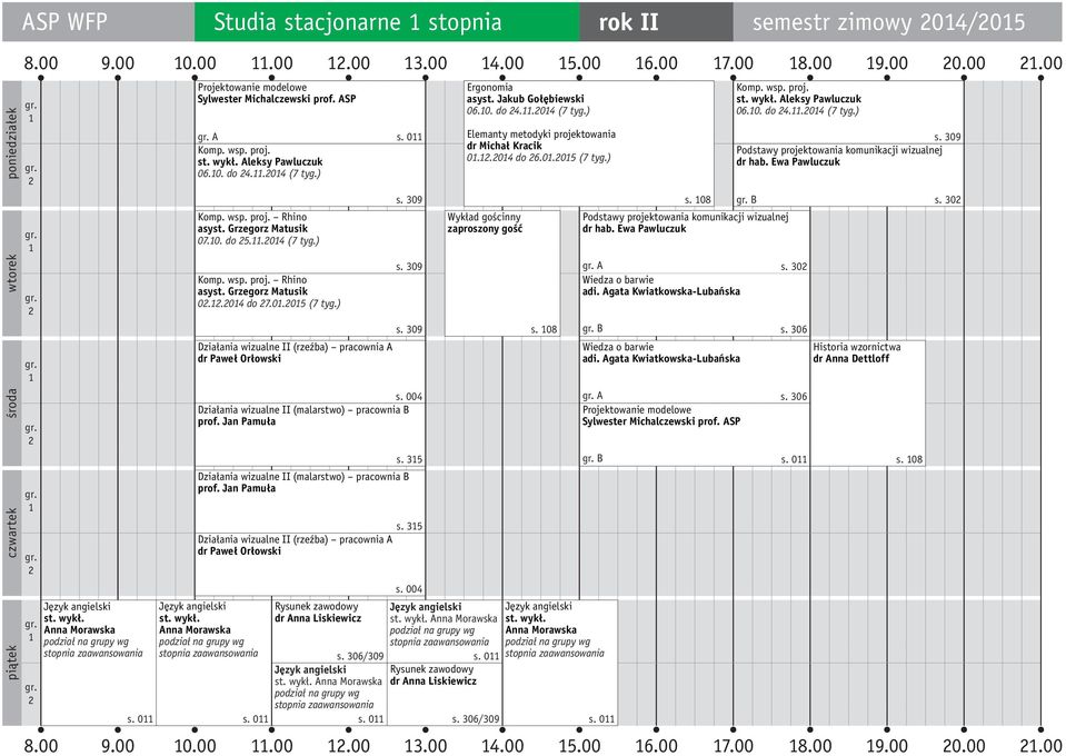 ) dr hab. Ewa Pawluczuk 06.0. do 4..04 (7 tyg.) Komp. wsp. proj. Rhino asyst. Grzegorz Matusik 07.0. do 5..04 (7 tyg.) Komp. wsp. proj. Rhino asyst. Grzegorz Matusik 0..04 do 7.0.05 (7 tyg.