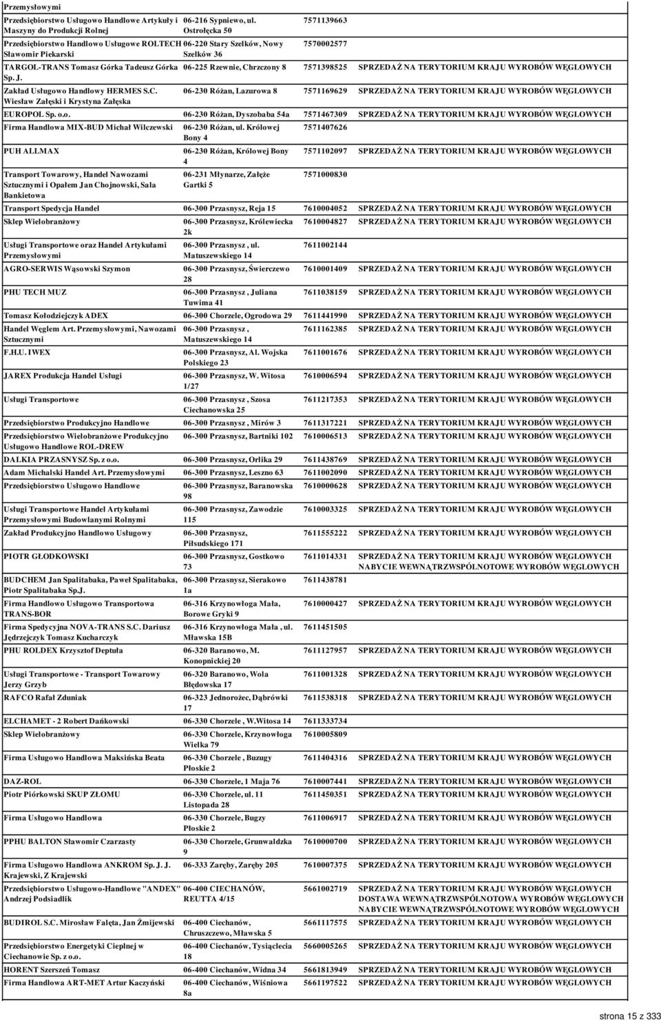 06-220 Stary Szelków, Nowy Sławomir Piekarski Szelków 36 TARGOL-TRANS Tomasz Górka Tadeusz Górka Sp. J. Zakład Usługowo Handlowy HERMES S.C.