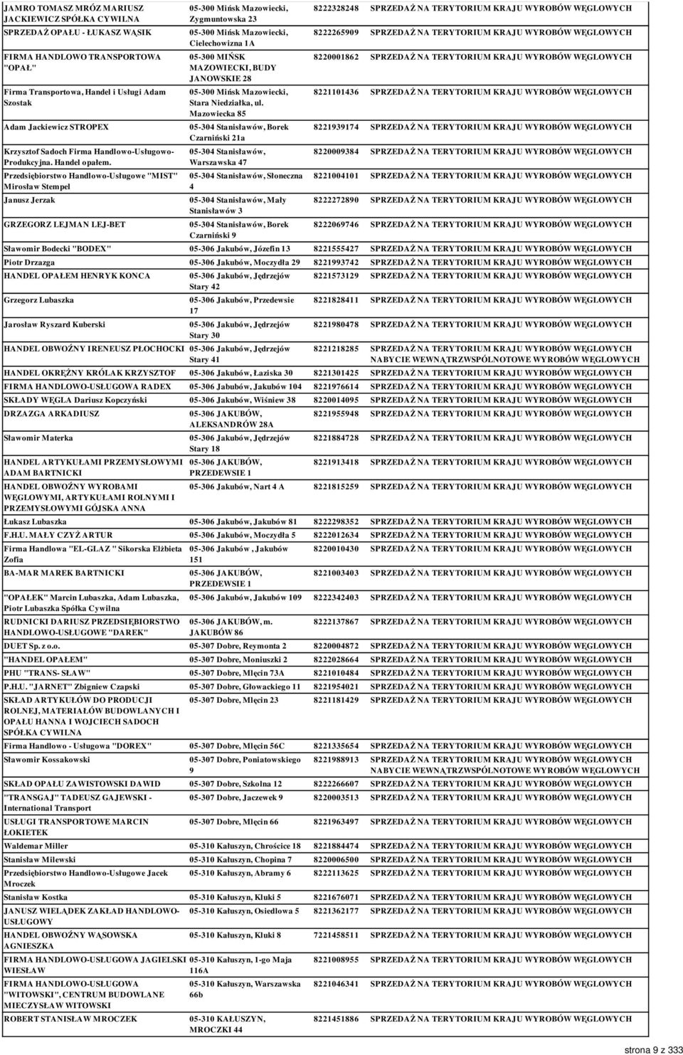 Przedsiębiorstwo Handlowo-Usługowe "MIST" Mirosław Stempel Janusz Jerzak GRZEGORZ LEJMAN LEJ-BET 05-300 Mińsk Mazowiecki, Zygmuntowska 23 05-300 Mińsk Mazowiecki, Cielechowizna 1A 05-300 MIŃSK