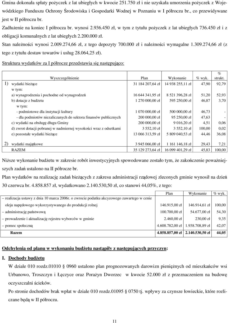 000 zł. Stan nalenoci wynosi 2.009.274,66 zł, z tego depozyty 700.000 zł i nalenoci wymagalne 1.309.274,66 zł (z tego z tytułu dostaw towarów i usług 28.064,25 zł).