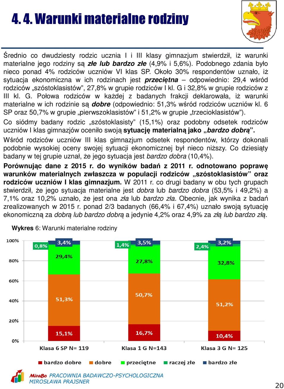 Około 30% respondentów uznało, iż sytuacja ekonomiczna w ich rodzinach jest przeciętna odpowiednio: 29,4 wśród rodziców szóstoklasistów, 27,8% w grupie rodziców I kl.