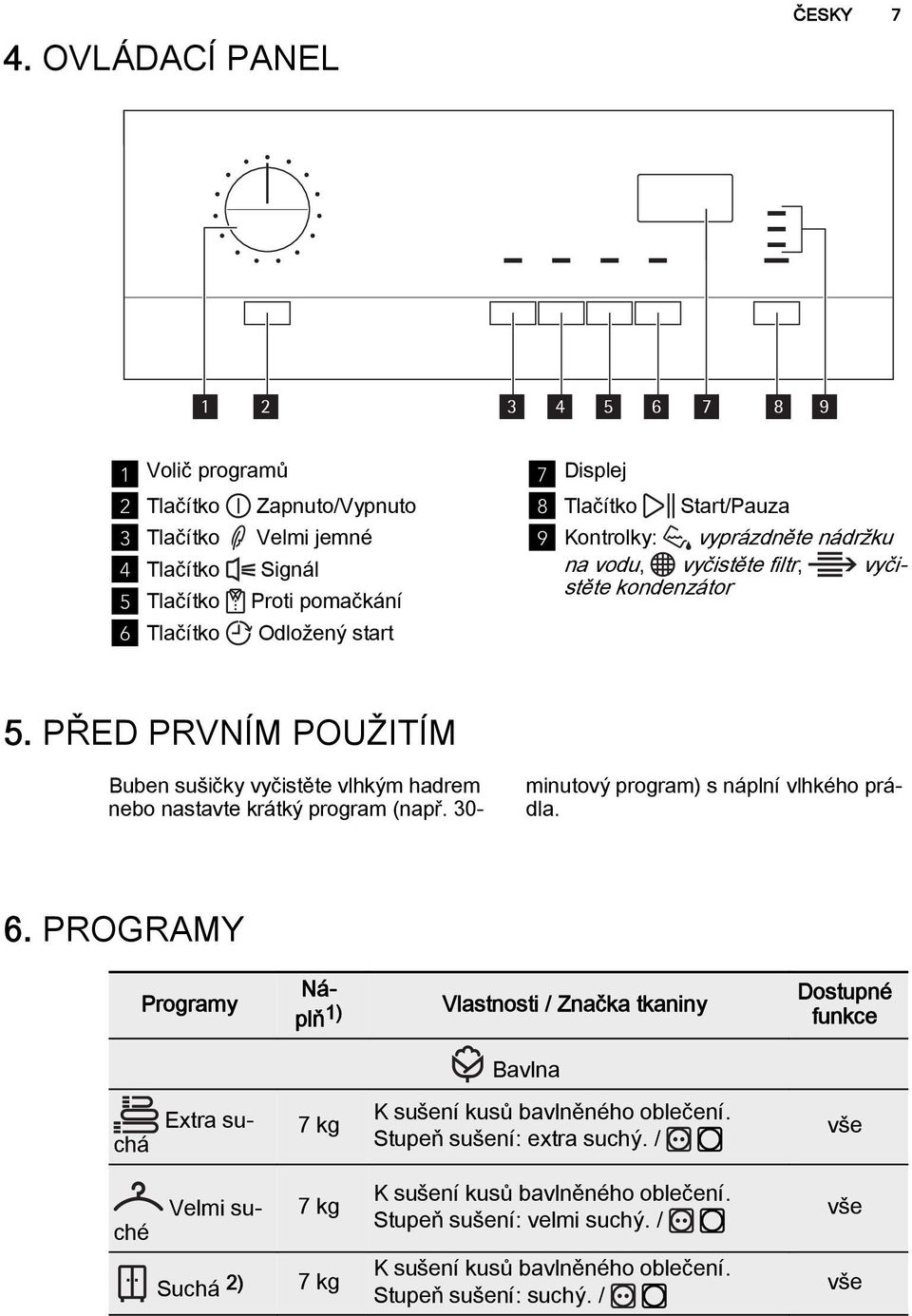 PŘED PRVNÍM POUŽITÍM Buben sušičky vyčistěte vlhkým hadrem nebo nastavte krátký program (např. 30- minutový program) s náplní vlhkého prádla. 6.