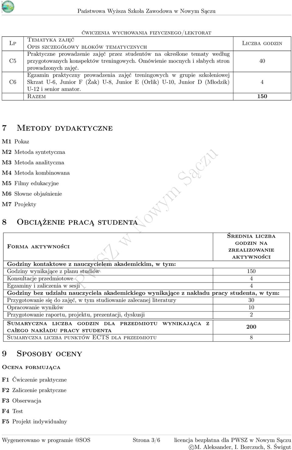 Egzamin praktyczny prowadzenia zajęć treningowych w grupie szkoleniowej Skrzat U-6, Junior F (Żak) U-8, Junior E (Orlik) U-10, Junior D (M lodzik) U-12 i senior amator.