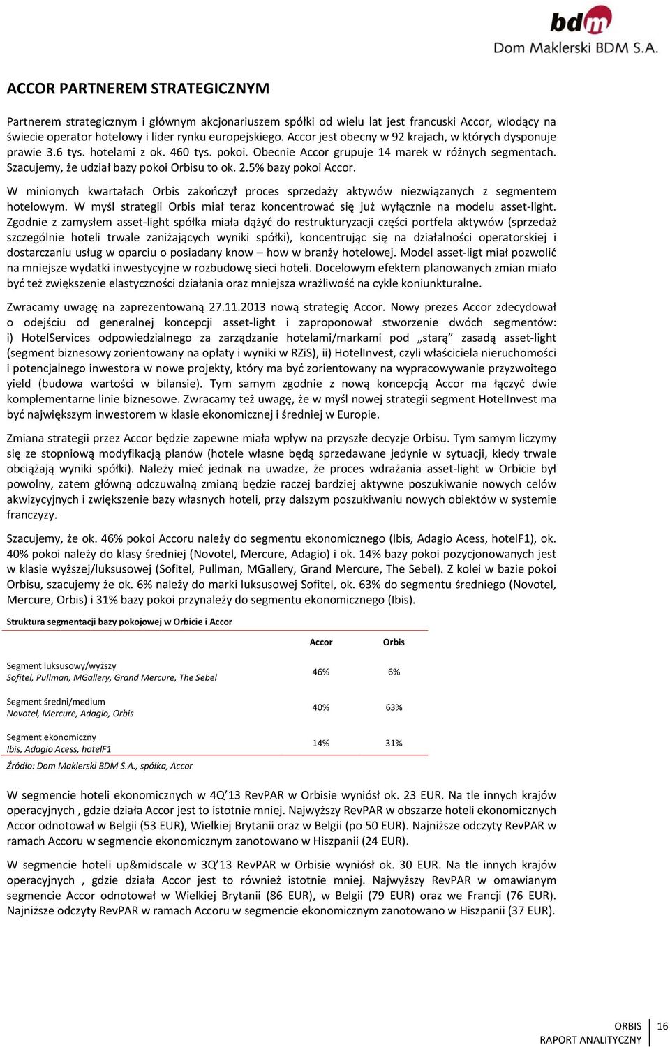 5% bazy pokoi Accor. W minionych kwartałach Orbis zakończył proces sprzedaży aktywów niezwiązanych z segmentem hotelowym.