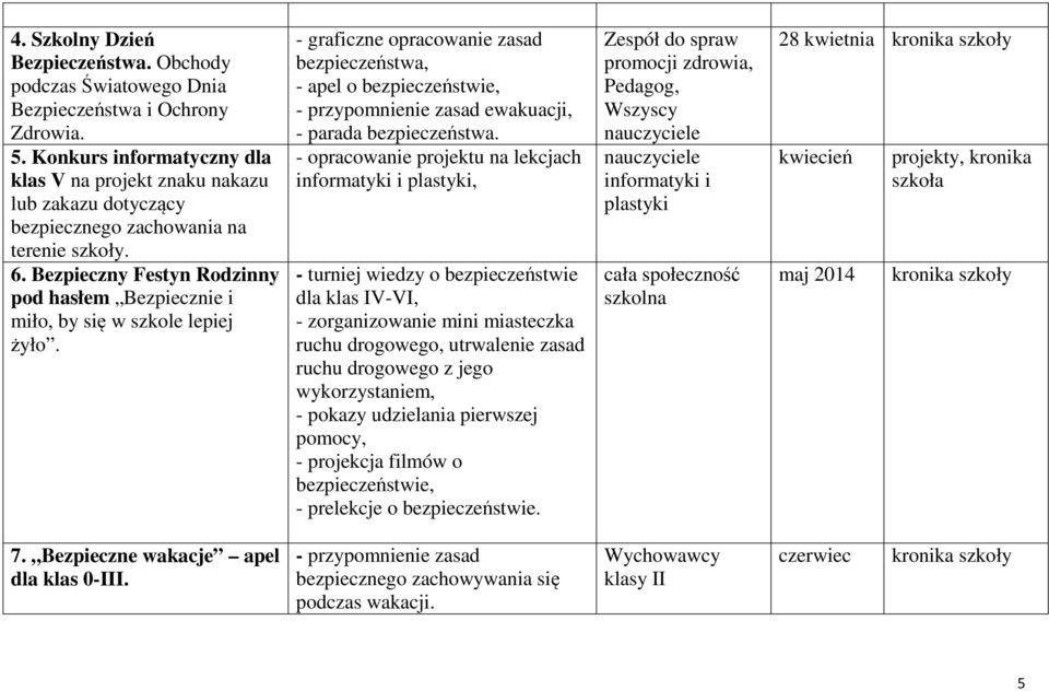 Bezpieczny Festyn Rodzinny pod hasłem Bezpiecznie i miło, by się w szkole lepiej żyło.